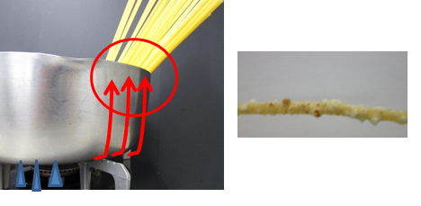 スパゲッティをゆでていたら 麺の一部が白 茶色 よくあるご質問 昭和産業株式会社